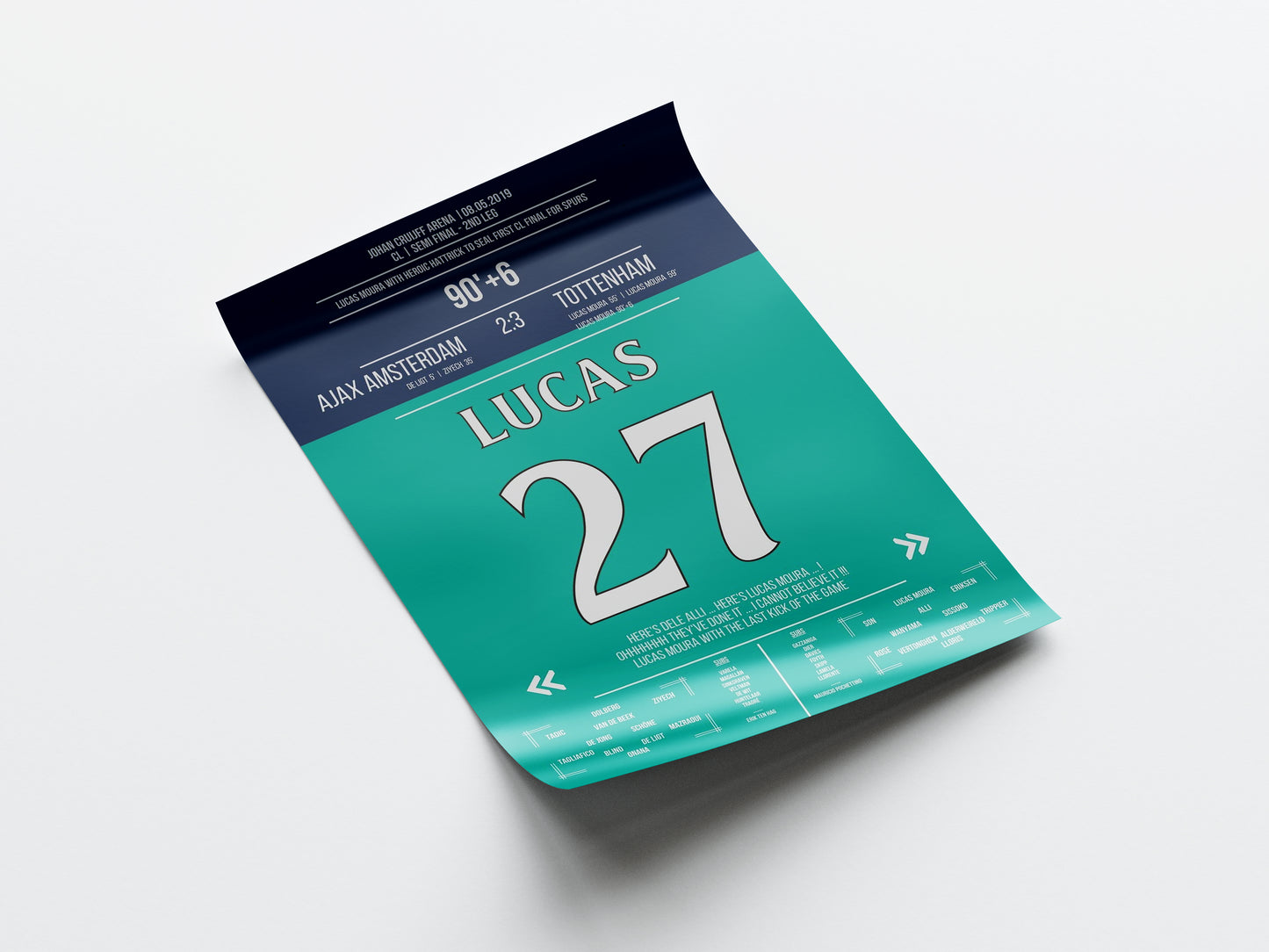 Lucas Moura 'UCL Jersey' Poster