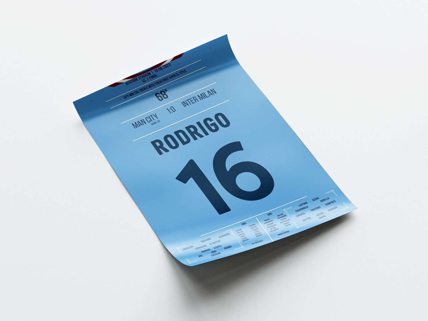 Rodri 'UCL Final Jersey' Poster