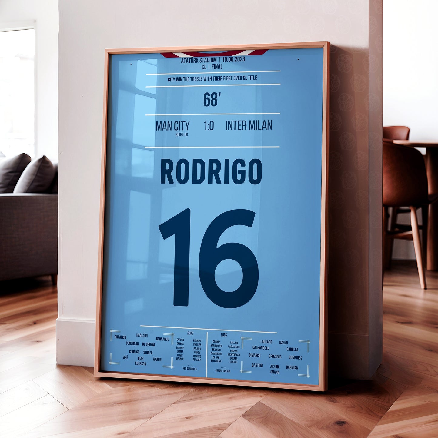 Rodri 'UCL Final Jersey' Poster