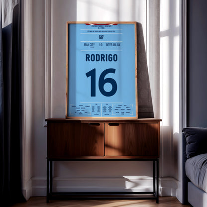 Rodri 'UCL Final Jersey' Poster