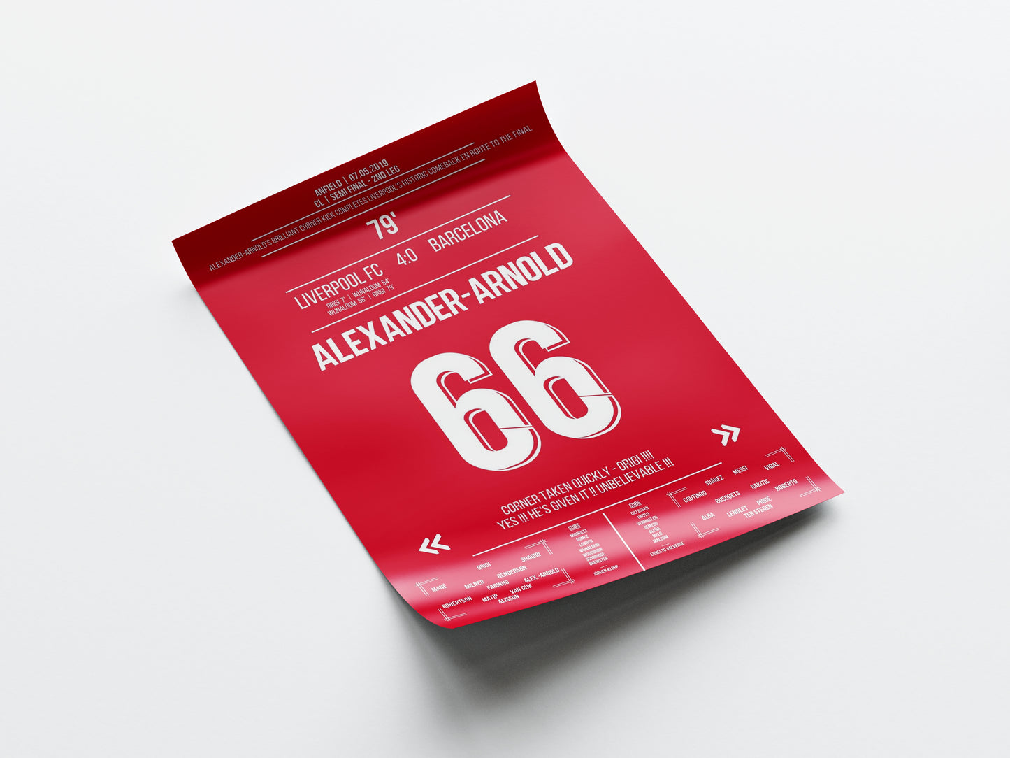 Alexander Arnold 'CL Jersey' Poster