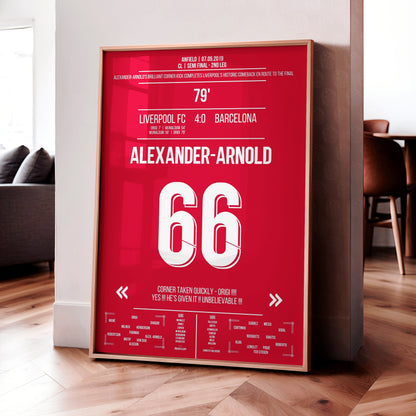 Alexander Arnold 'CL Jersey' Poster