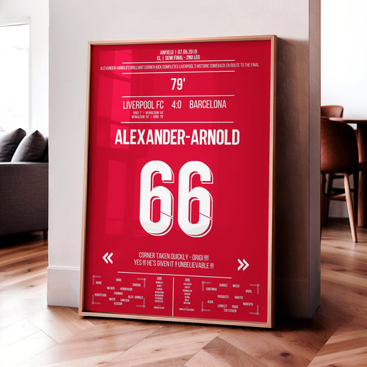 Alexander Arnold 'CL Jersey' Poster