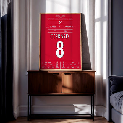 Steven Gerrard 'CL Final Jersey' Poster