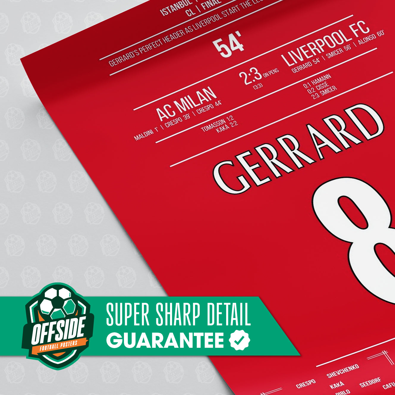 Steven Gerrard 'CL Final Jersey' Poster