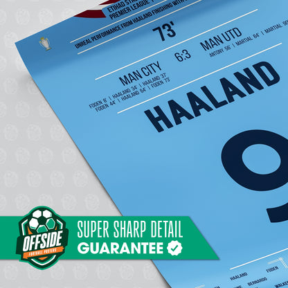 Erling Haaland 'EPL Jersey' Poster