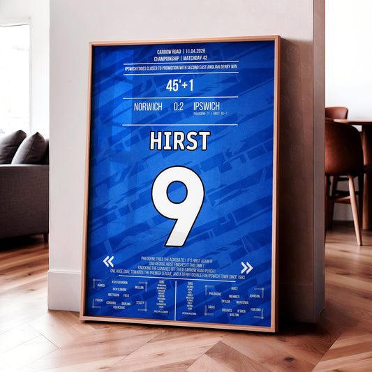 George Hirst 'EFL Jersey' Poster