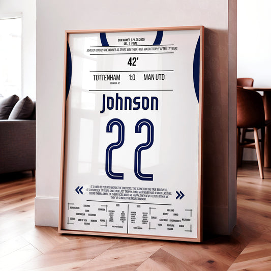 Brennan Johnson 'UEL Final Jersey' Poster