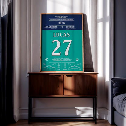 Lucas Moura 'UCL Jersey' Poster