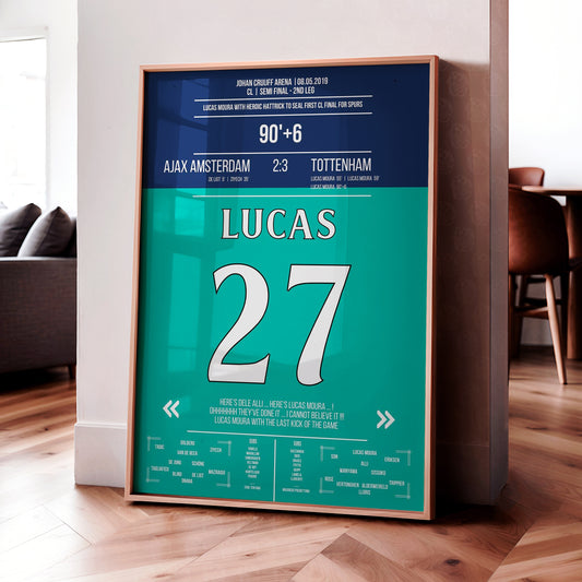 Lucas Moura 'UCL Jersey' Poster