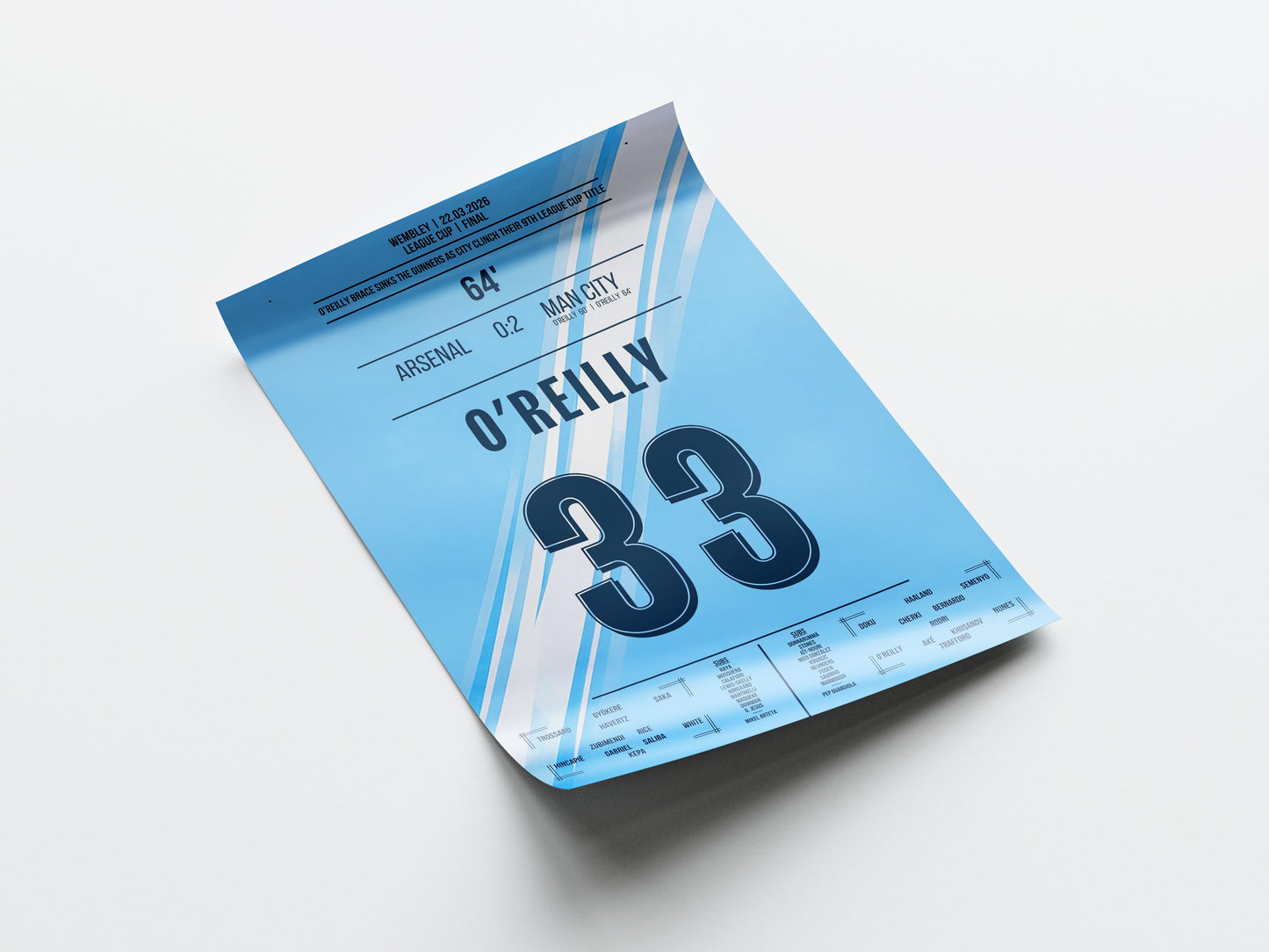 Nico O'Reilly 'EFL Cup Final Jersey' Poster
