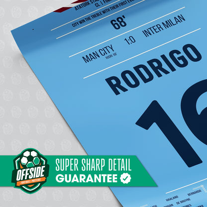 Rodri 'UCL Final Jersey' Poster