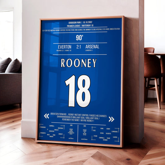 Wayne Rooney 'EPL Jersey' Poster