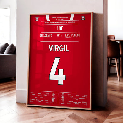 Virgil van Dijk 'EFL Cup Final Jersey' Poster