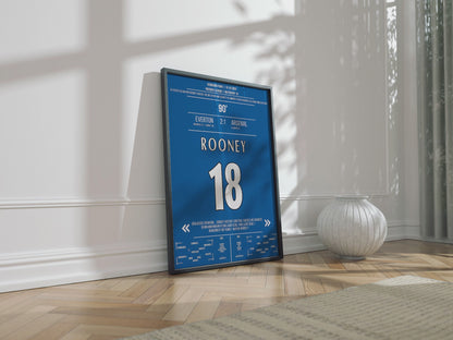 Wayne Rooney 'EPL Jersey' Poster