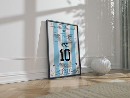 Lionel Messi 'World Cup Jersey' Poster