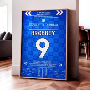 Brian Brobbey 'EPL Jersey' Poster