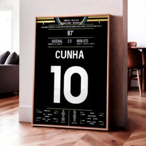 Matheus Cunha 'EPL Jersey' Poster