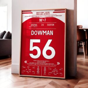 Max Dowman 'EPL Jersey' Poster