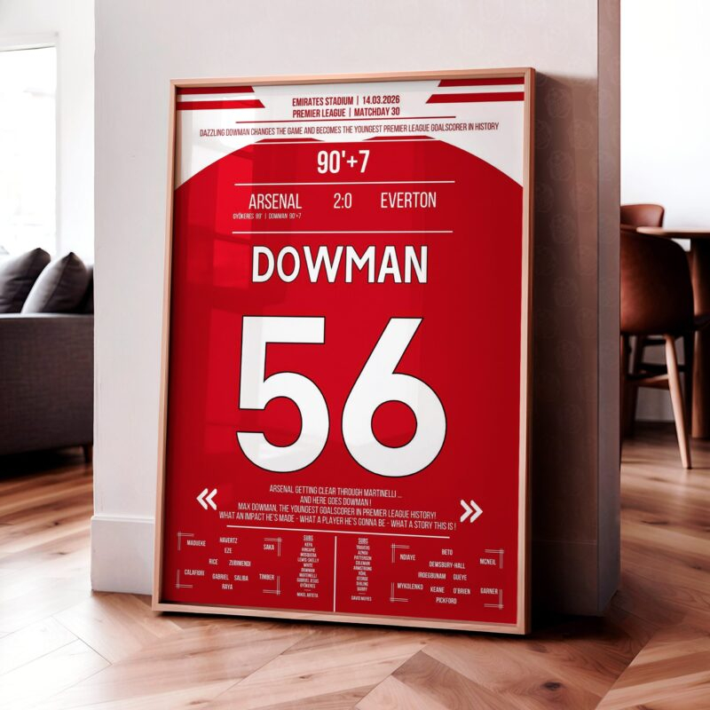 Max Dowman 'EPL Jersey' Poster