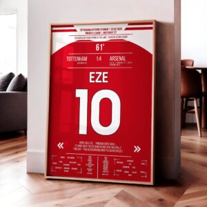 Eberechi Eze 'EPL Jersey' Poster