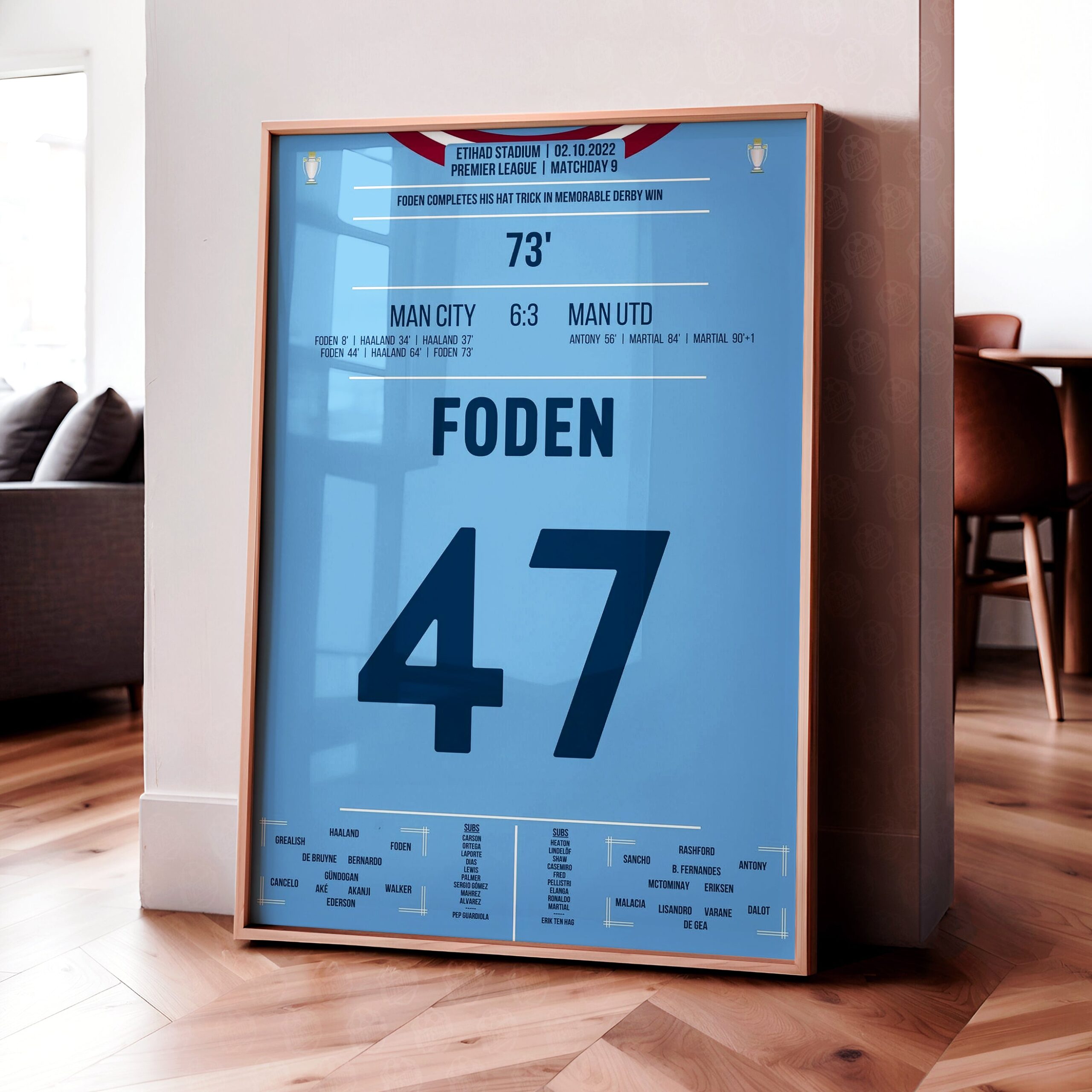 Phil Foden 'EPL Jersey' Poster