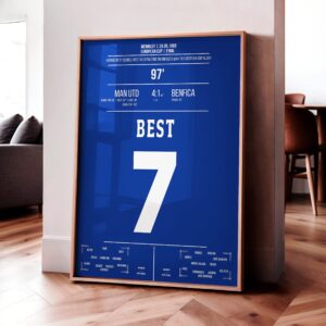 George Best 'European Cup Final Jersey' Poster