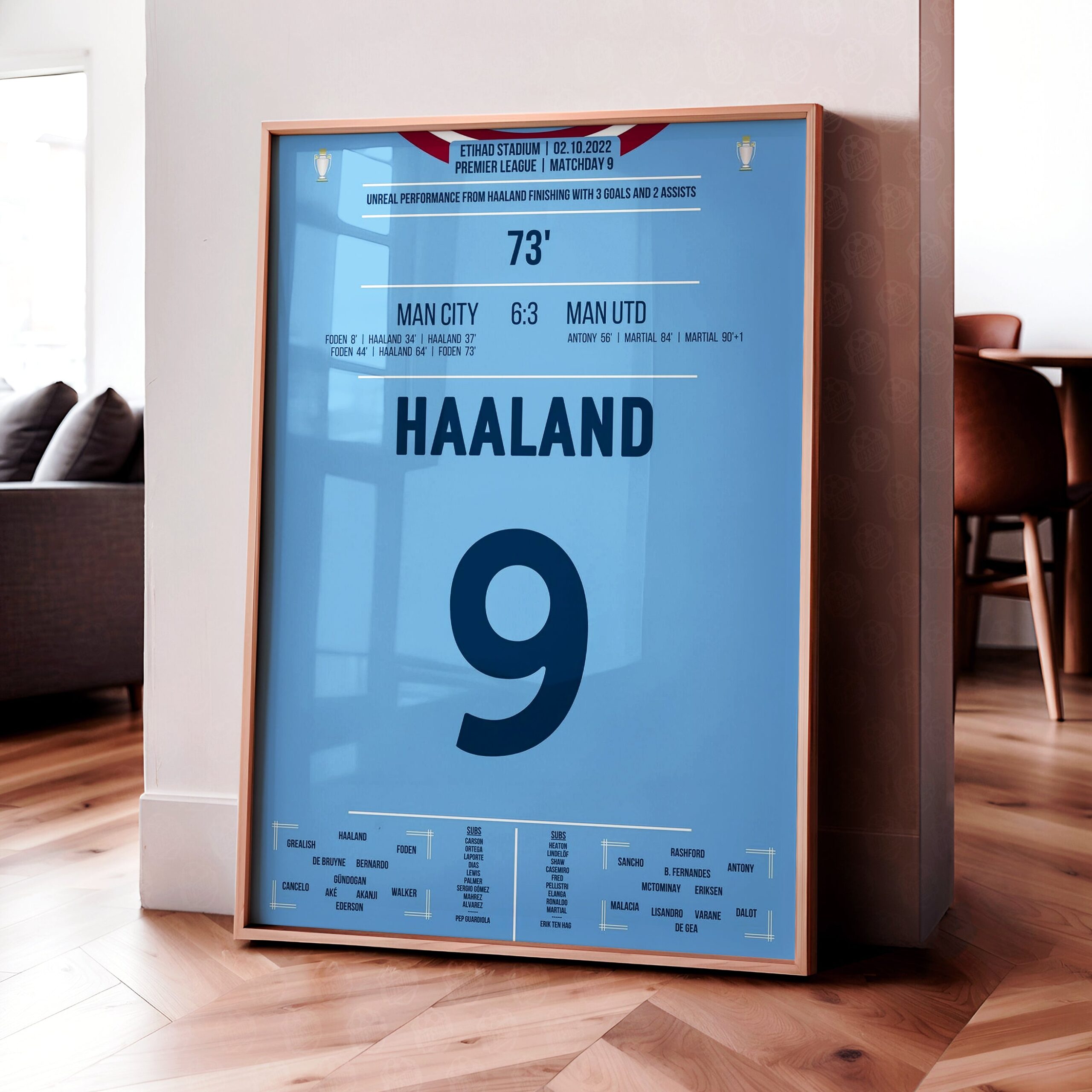Erling Haaland 'EPL Jersey' Poster