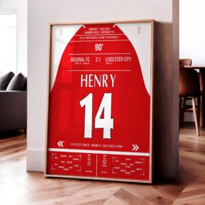 Thierry Henry 'Premier League Jersey' Poster