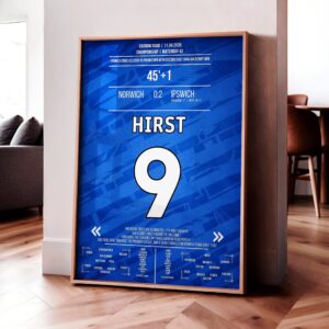 George Hirst 'EFL Jersey' Poster
