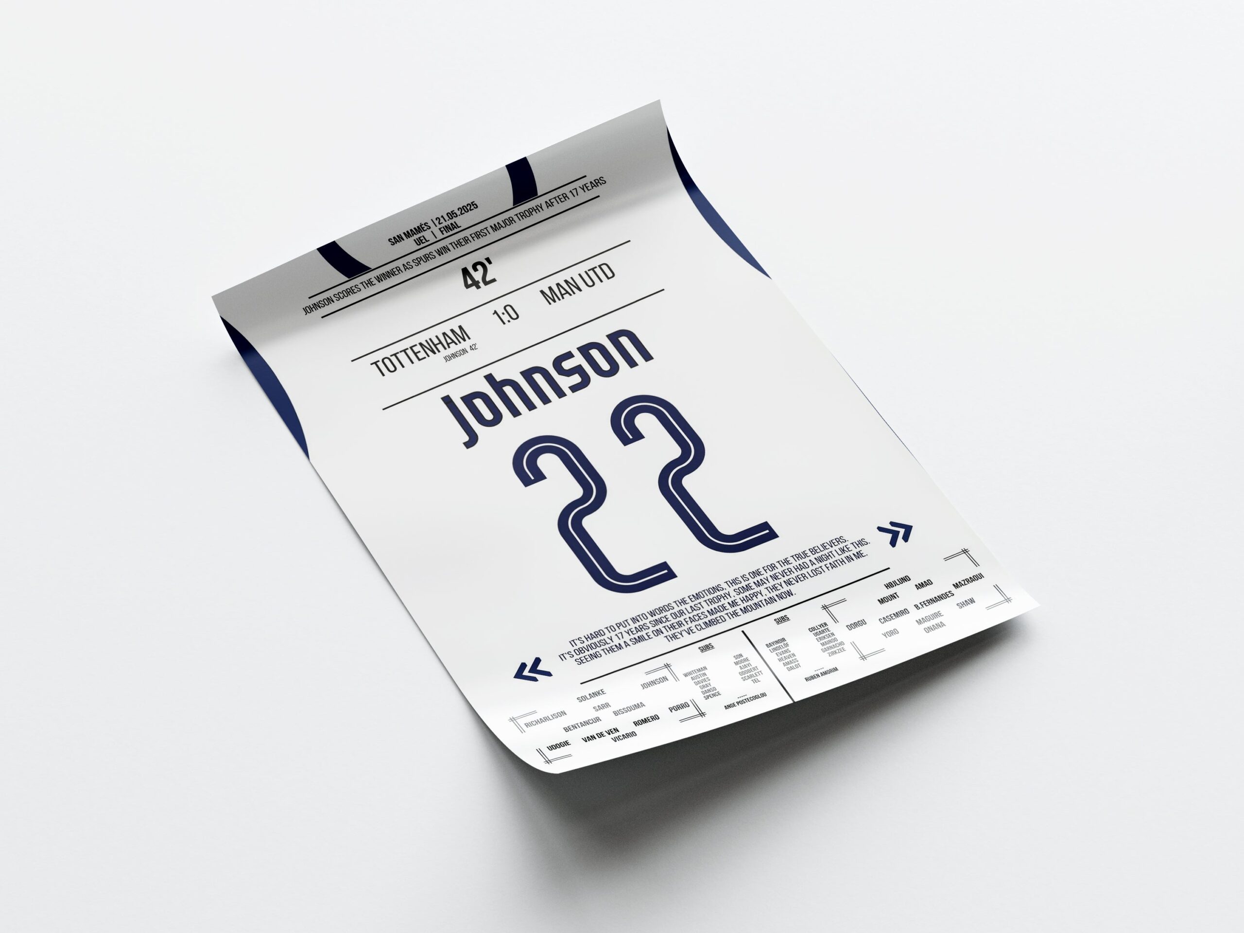 Brennan Johnson 'UEL Final Jersey' Poster - Image 4