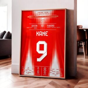 Harry Kane 'UCL Quarter-Final Jersey' Poster