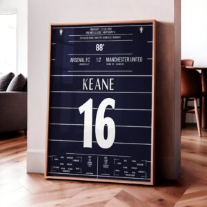 Roy Keane 'EPL Jersey' Poster
