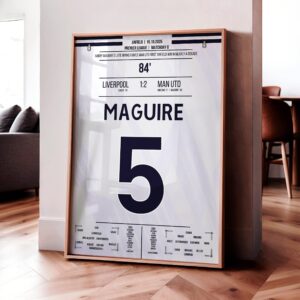 Harry Maguire 'EPL Jersey' Poster