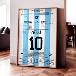 Lionel Messi 'World Cup Jersey' Poster