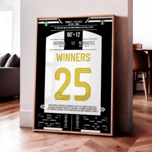 Newcastle United 'EFL Cup Final Jersey' Poster