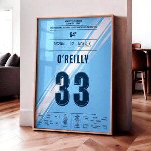 Nico O'Reilly 'EFL Cup Final Jersey' Poster