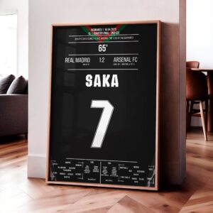 Bukayo Saka 'UCL Quarter-Final Jersey' Poster