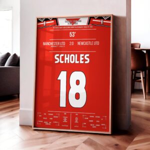 Paul Scholes 'FA Cup Jersey' Poster