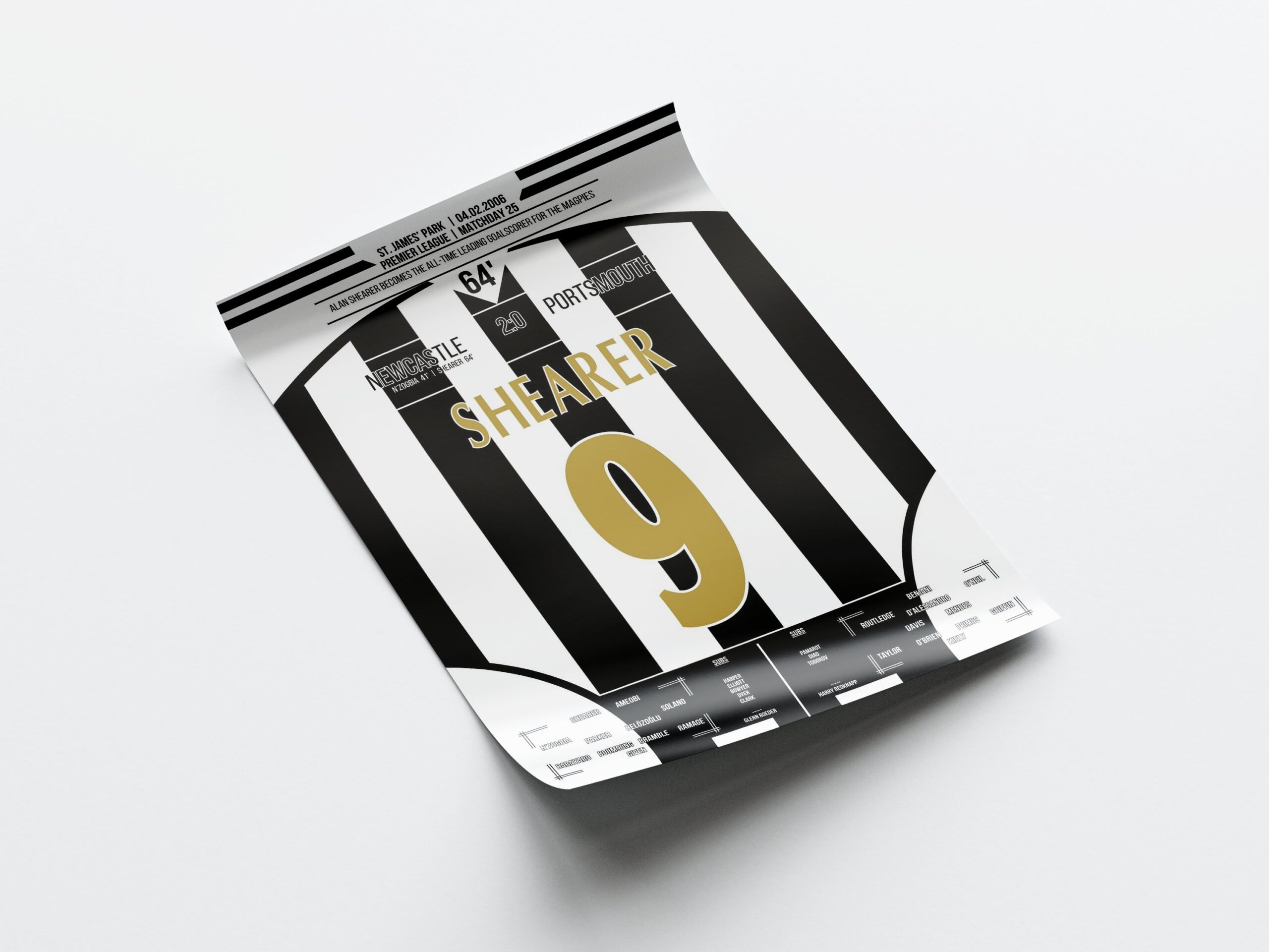 Alan Shearer 'All Time Scorer Jersey' Poster - Image 4