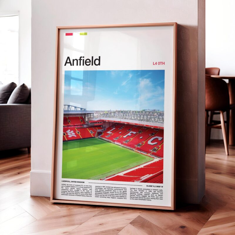 Anfield Poster
