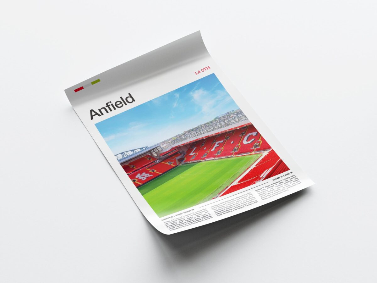 Anfield Poster - Image 4