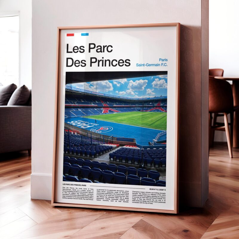 Les Parc Des Princes Poster